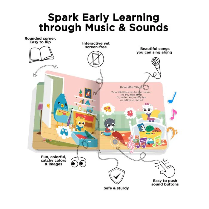 Ditty Bird Animal Songs Multi-Coloured 16x2x16cm - Image 3