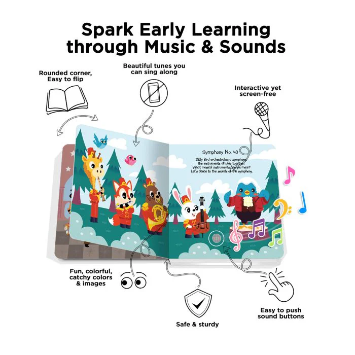 Ditty Bird Music of Mozart Multi-Coloured 16x2x16cm - Image 3